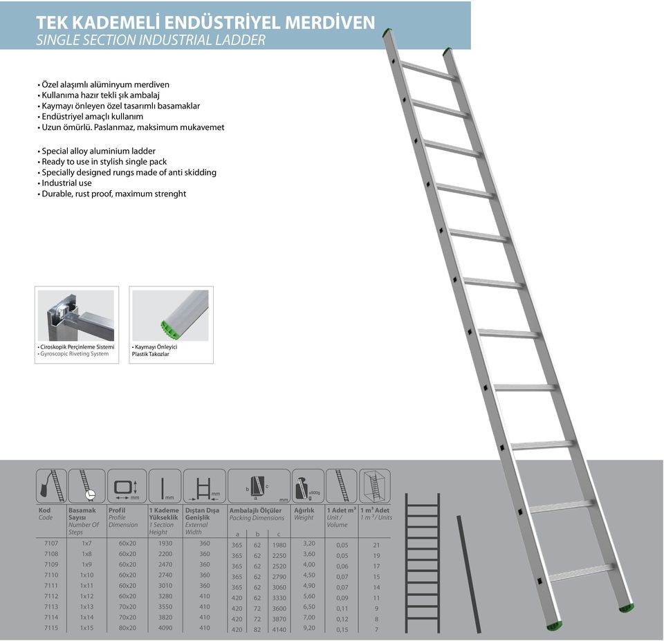 Paslanmaz, maksimum mukavemet Special alloy aluminium ladder Ready to use in stylish single pack Specially designed rungs made of anti skidding Industrial use Durable, rust proof, maximum strenght