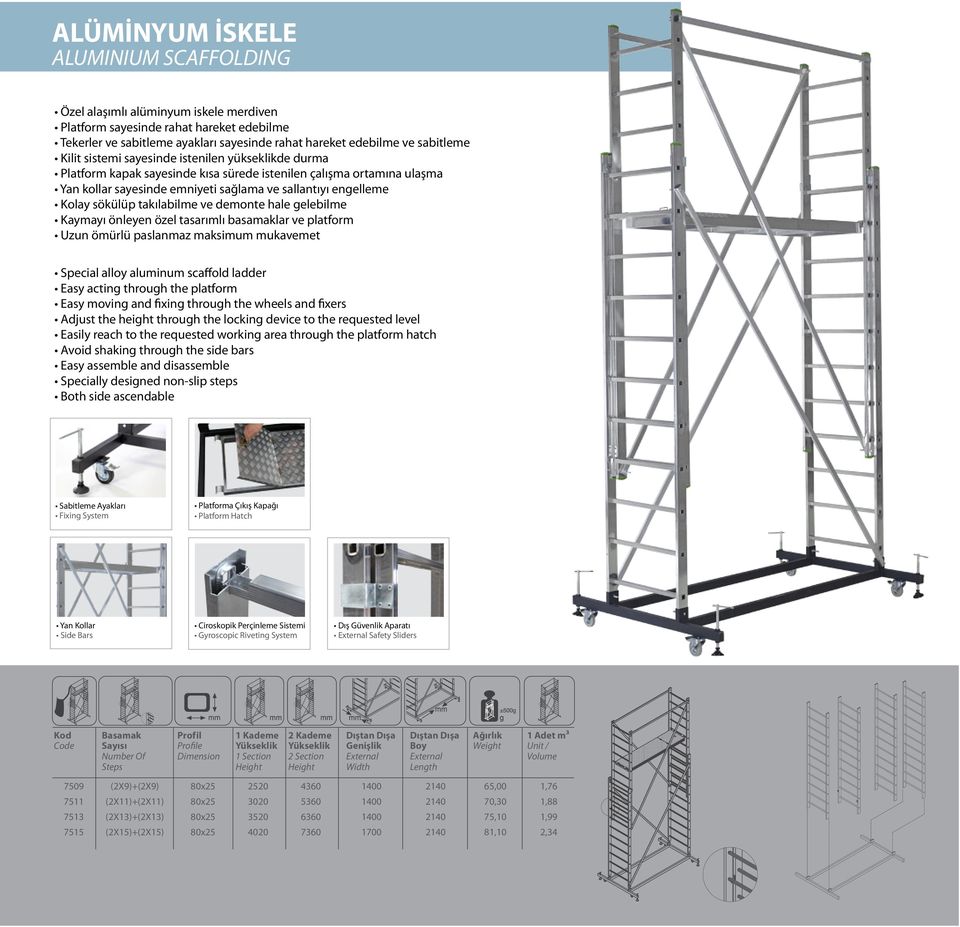 takılabilme ve demonte hale gelebilme Kaymayı önleyen özel tasarımlı basamaklar ve platform Uzun ömürlü paslanmaz maksimum mukavemet Special alloy aluminum scaffold ladder Easy acting through the