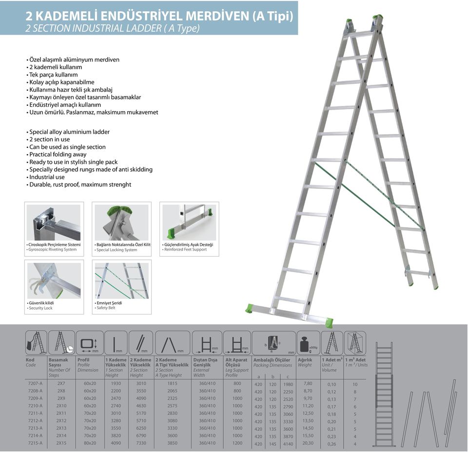 Paslanmaz, maksimum mukavemet Special alloy aluminium ladder 2 section in use Can be used as single section Practical folding away Ready to use in stylish single pack Specially designed rungs made of