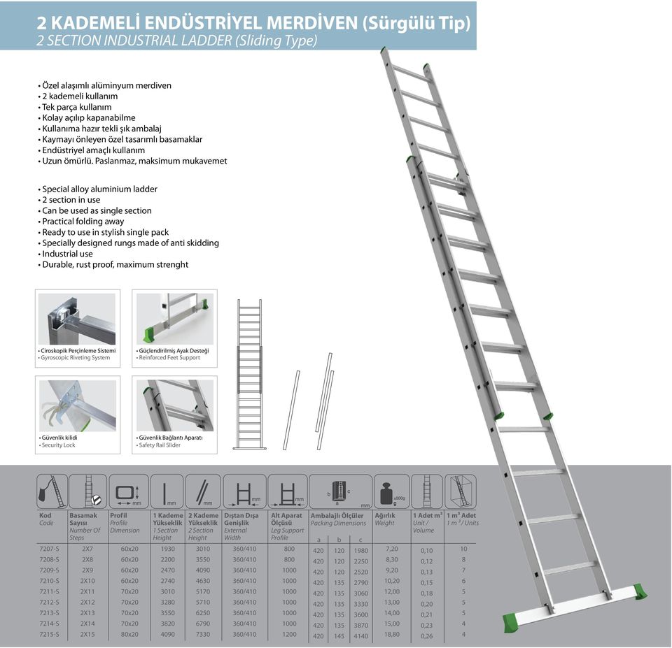 Paslanmaz, maksimum mukavemet Special alloy aluminium ladder 2 section in use Can be used as single section Practical folding away Ready to use in stylish single pack Specially designed rungs made of