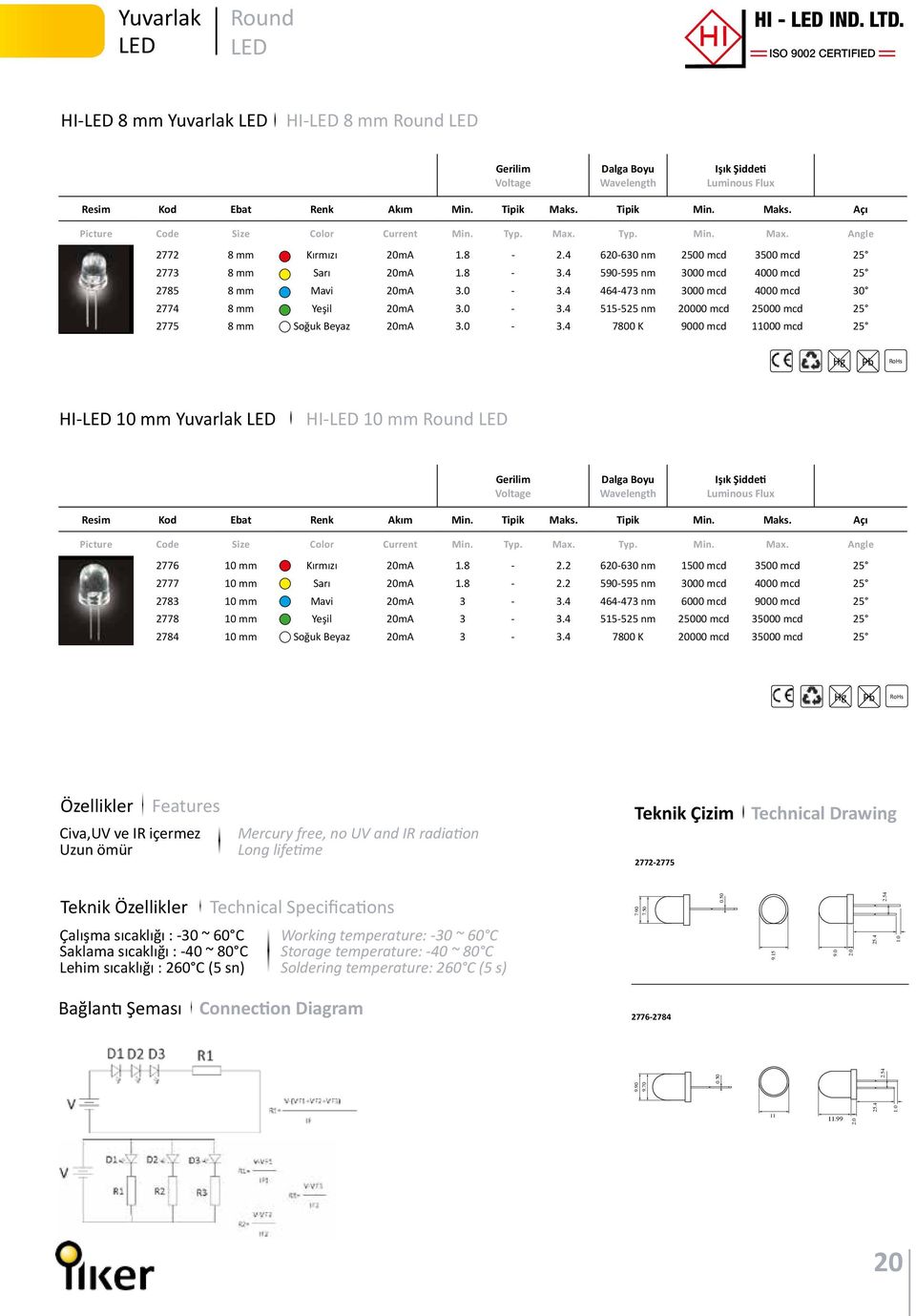 8-2.2 620-630 nm 1500 mcd 3500 mcd 25 2777 10 mm Sarı 20mA 1.8-2.2 590-595 nm 3000 mcd 4000 mcd 25 2783 10 mm Mavi 20mA 3-3.4 464-473 nm 6000 mcd 9000 mcd 25 2778 10 mm Yeşil 20mA 3-3.