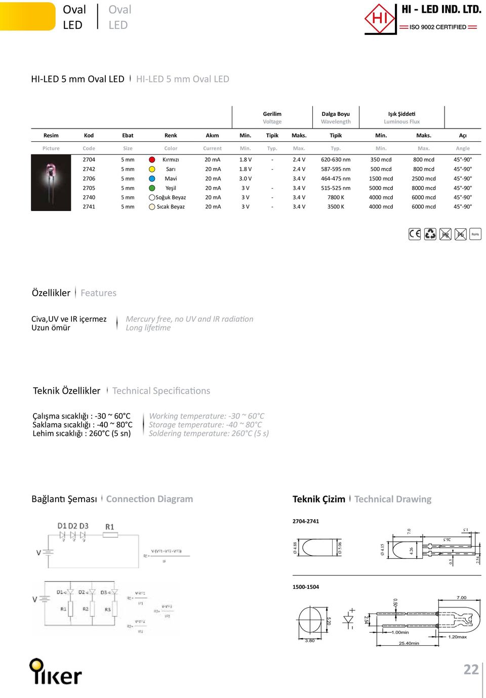 4 V 515-525 nm 5000 mcd 8000 mcd 45-90 2740 5 mm Soğuk Beyaz 20 ma 3 V - 3.4 V 7800 K 4000 mcd 6000 mcd 45-90 2741 5 mm Sıcak Beyaz 20 ma 3 V - 3.