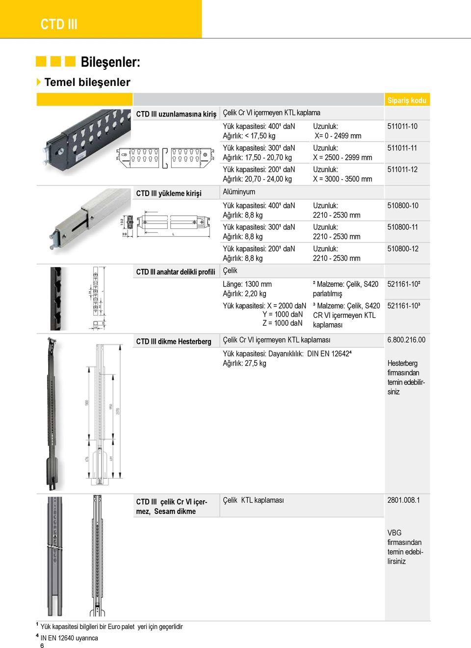 kapasitesi: 200¹ dan Ağırlık: 8,8 kg Çelik Länge: 1300 mm Ağırlık: 2,20 kg Yük kapasitesi: X = 2000 dan Y = 1000 dan Z = 1000 dan Uzunluk: X= 0-2499 mm Uzunluk: X = 2500-2999 mm Uzunluk: X =