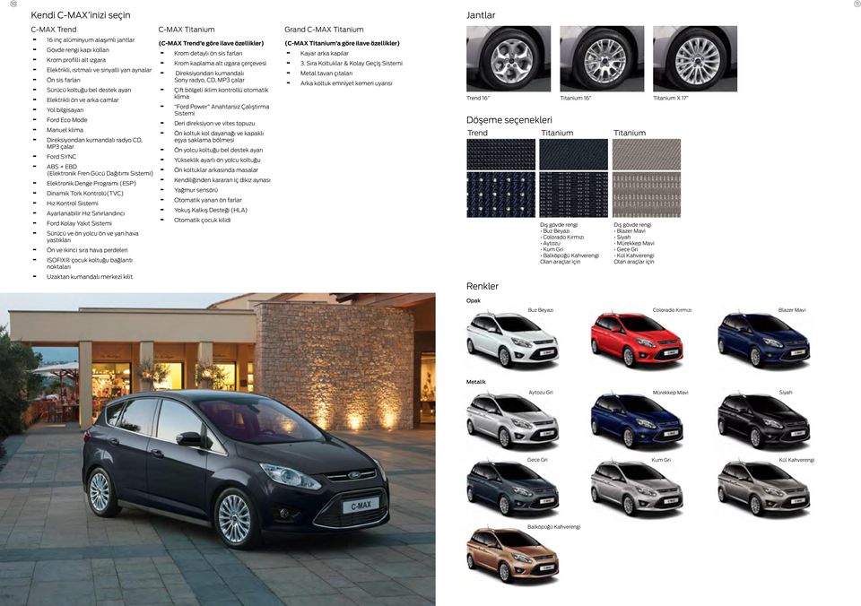 çalar Ön sis farları Sürücü koltuğu bel destek ayarı Çift bölgeli iklim kontrollü otomatik klima Elektrikli ön ve arka camlar Yol bilgisayarı Ford Eco Mode Manuel klima Direksiyondan kumandalı radyo