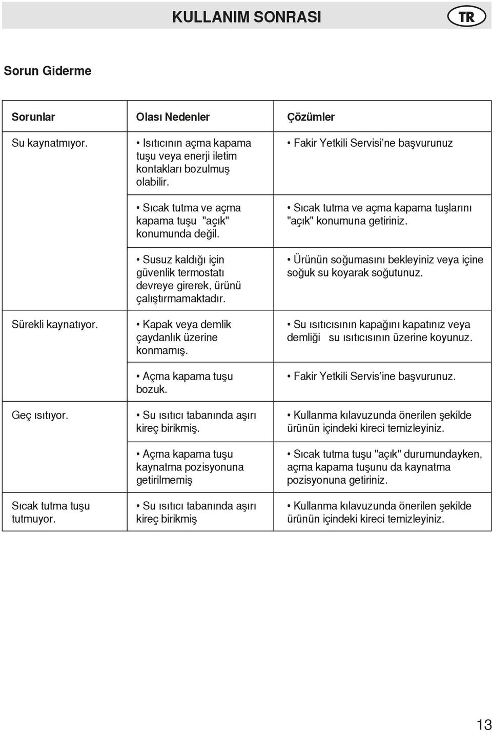 Susuz kaldığı için güvenlik termostatı devreye girerek, ürünü çalıştırmamaktadır. Kapak veya demlik çaydanlık üzerine konmamış. Açma kapama tuşu bozuk. Su ısıtıcı tabanında aşırı kireç birikmiş.