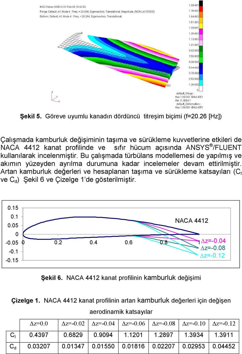 Bu çalışmada türbülans modellemesi de yapılmış ve akımın yüzeyden ayrılma durumuna kadar incelemeler devam ettirilmiştir.