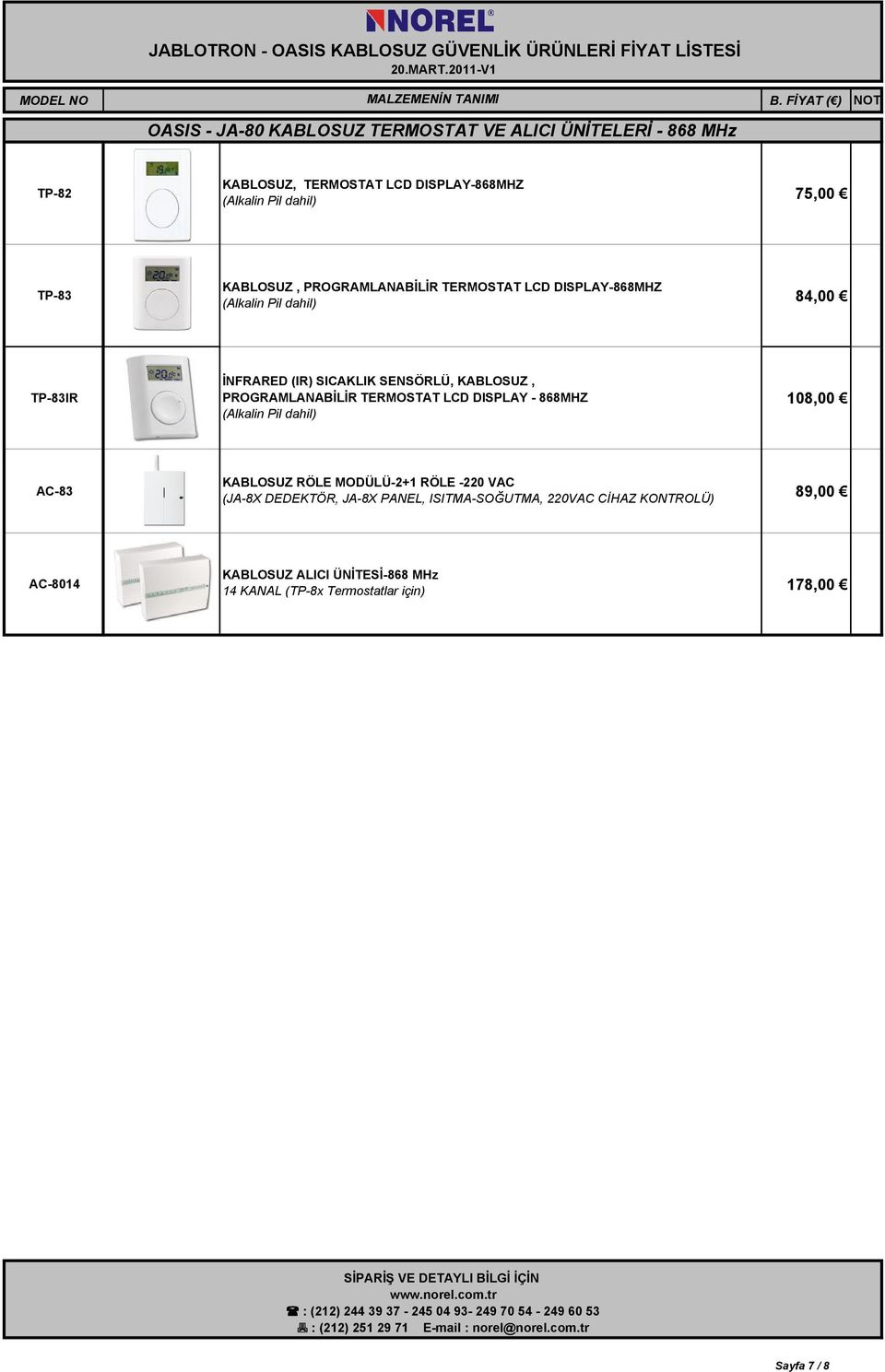 TERMOSTAT LCD DISPLAY - 868MHZ 108,00 (Alkalin Pil dahil) KABLOSUZ RÖLE MODÜLÜ-2+1 RÖLE -220 VAC AC-83 (JA-8X DEDEKTÖR, JA-8X PANEL, ISITMA-SOĞUTMA,