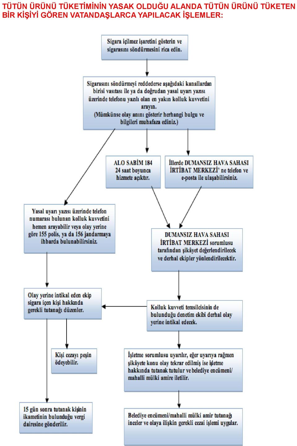 ÜRÜNÜ TÜKETEN BİR KİŞİYİ