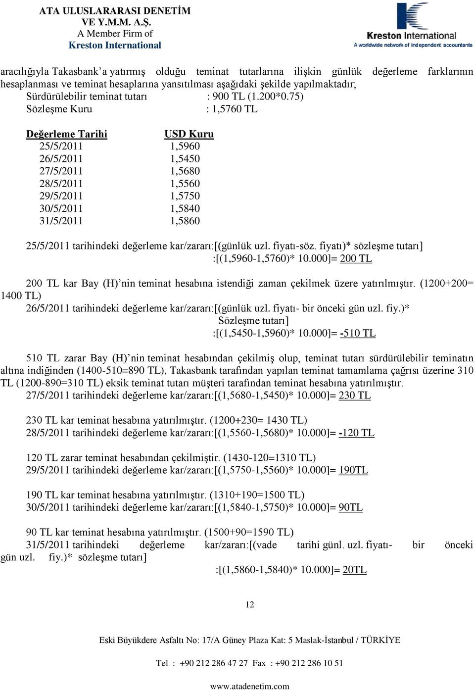 y)* öģ u] :[(1,5960-1,5760)* 10.000]= 200 TL 200 TL k By (H) h ğ çkk ü yģ. (1200+200= 1400 TL) 26/5/2011 hk ğ k/:[(güük u. y- öck gü u. y.)* öģ u] :[(1,5450-1,5960)* 10.