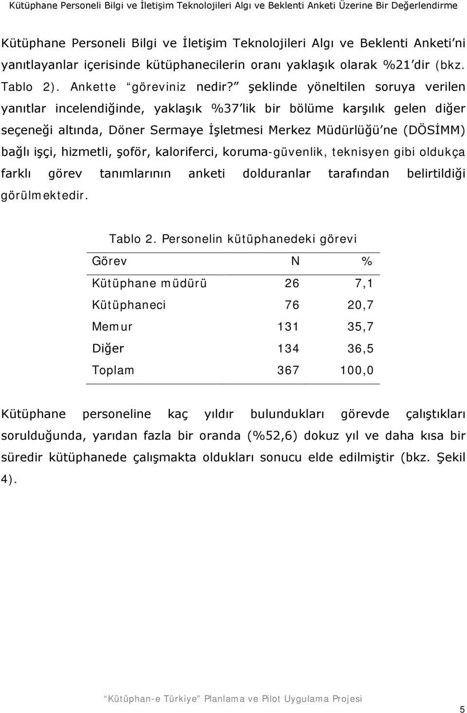 hizmetli, şoför, kaloriferci, koruma-güvenlik, teknisyen gibi oldukça farklı görev tanımlarının anketi dolduranlar tarafından belirtildiği görülmektedir. Tablo 2.