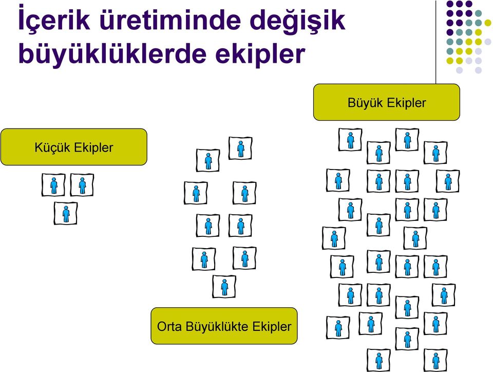 ekipler Büyük Ekipler