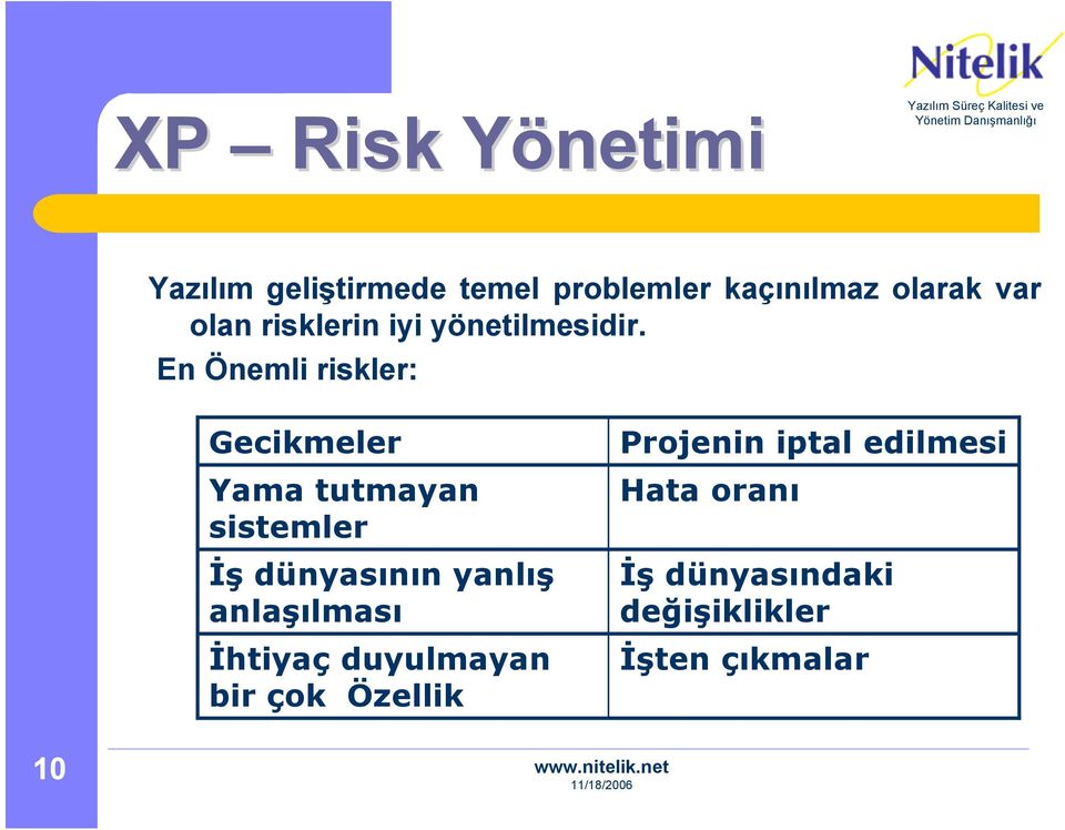 En Önemli riskler: Gecikmeler Yama tutmayan sistemler İş dünyasının yanlış