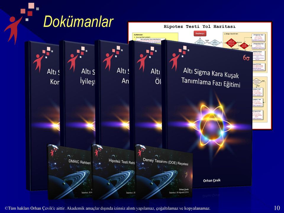 Akademik amaçlar dışında