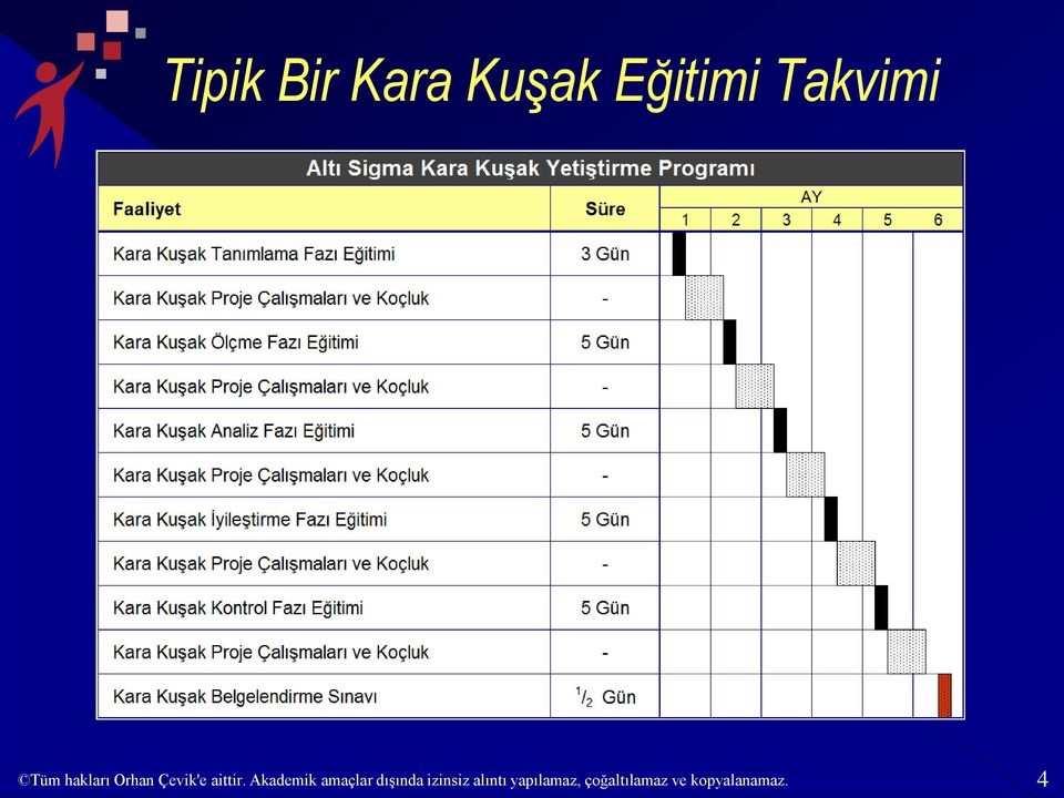 Akademik amaçlar dışında izinsiz