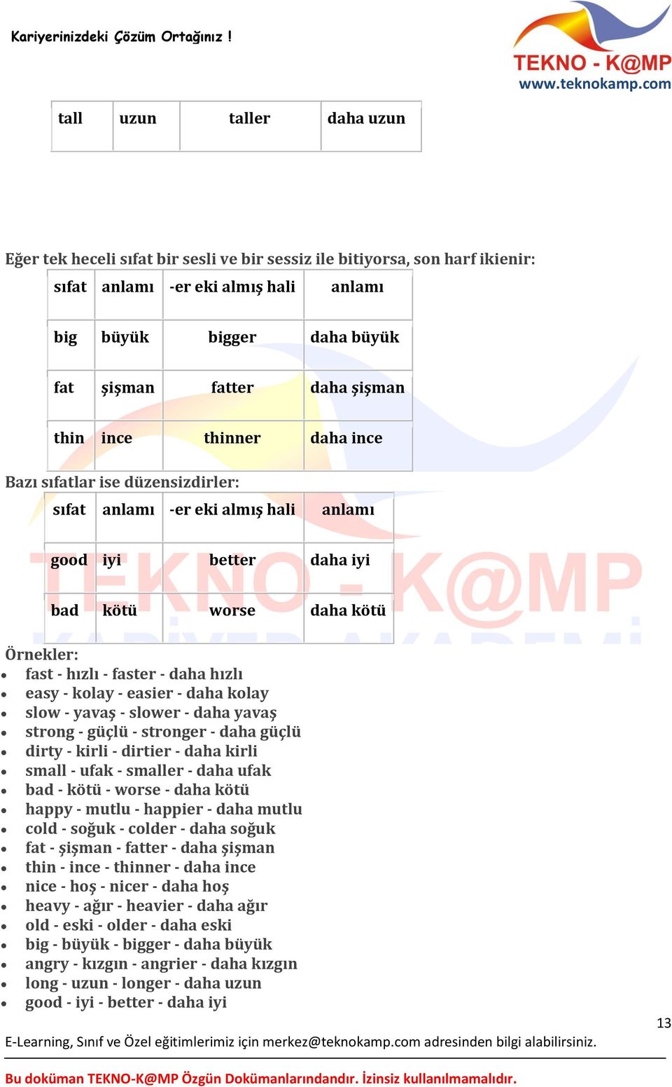 hızlı easy - kolay - easier - daha kolay slow - yavaş - slower - daha yavaş strong - güçlü - stronger - daha güçlü dirty - kirli - dirtier - daha kirli small - ufak - smaller - daha ufak bad - kötü -