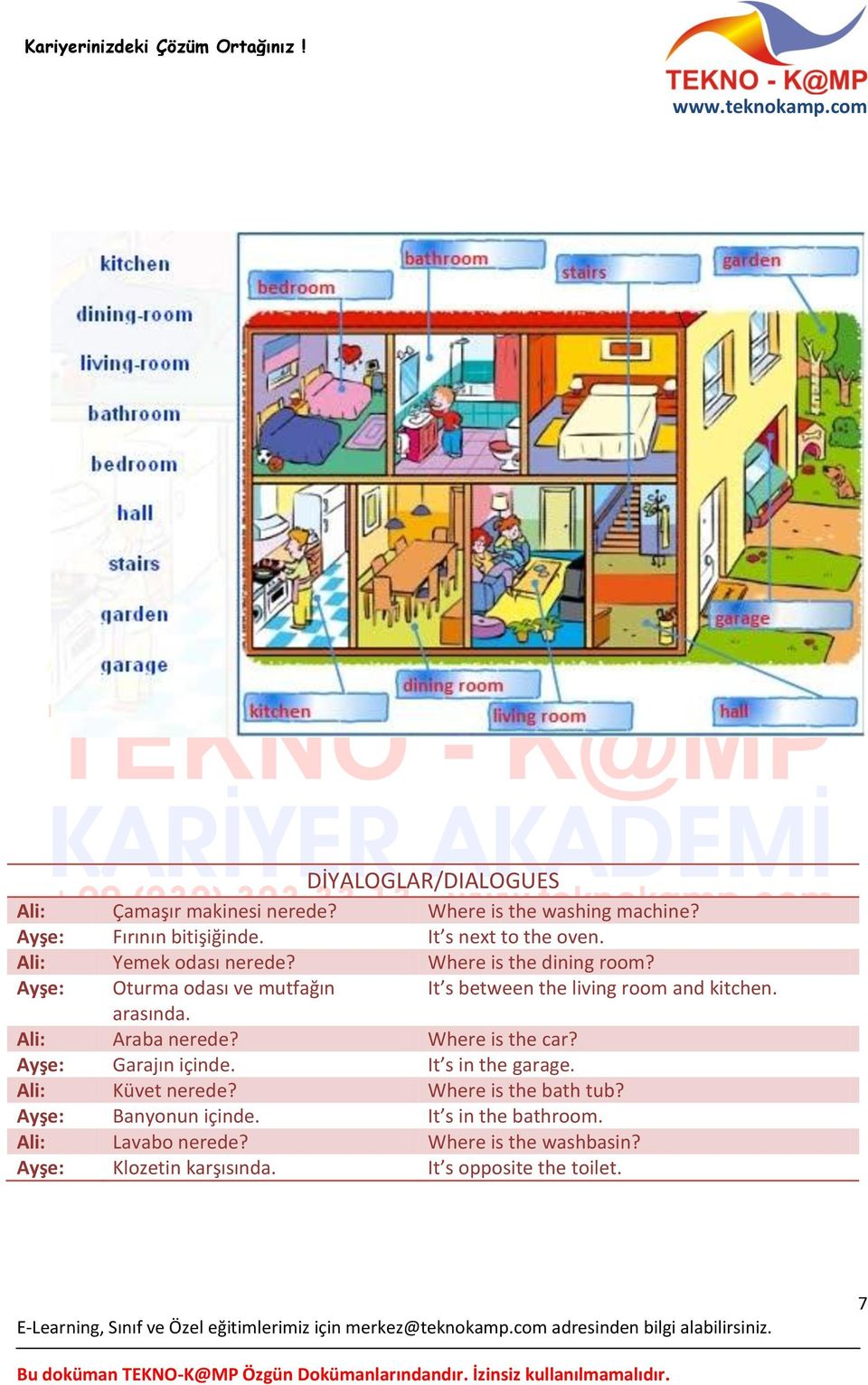 Ali: Araba nerede? Where is the car? Ayşe: Garajın içinde. It s in the garage. Ali: Küvet nerede? Where is the bath tub?