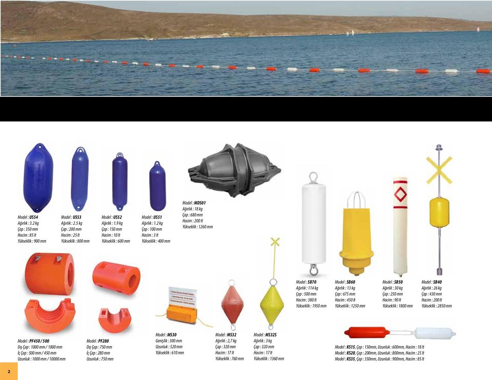 2 kg Çap : 100 mm Hacim : 3 lt Yükseklik : 400 mm : MDS01 Ağırlık : 18 kg Çap : 680 mm Hacim : 200 lt Yükseklik : 1260 mm : SB70 Ağırlık : 114 kg Çap : 500 mm Hacim : 380 lt Yükseklik : 1950 mm :