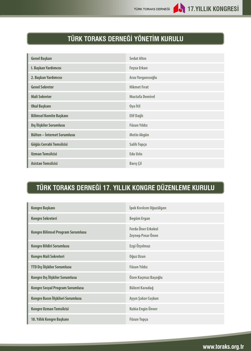 Asistan Temsilcisi Hikmet Fırat Mustafa Demirel Oya İtil Elif Dağlı Füsun Yıldız Metin Akgün Salih Topçu Eda Uslu Barış Çil TÜRK TORAKS DERNEĞİ 17.