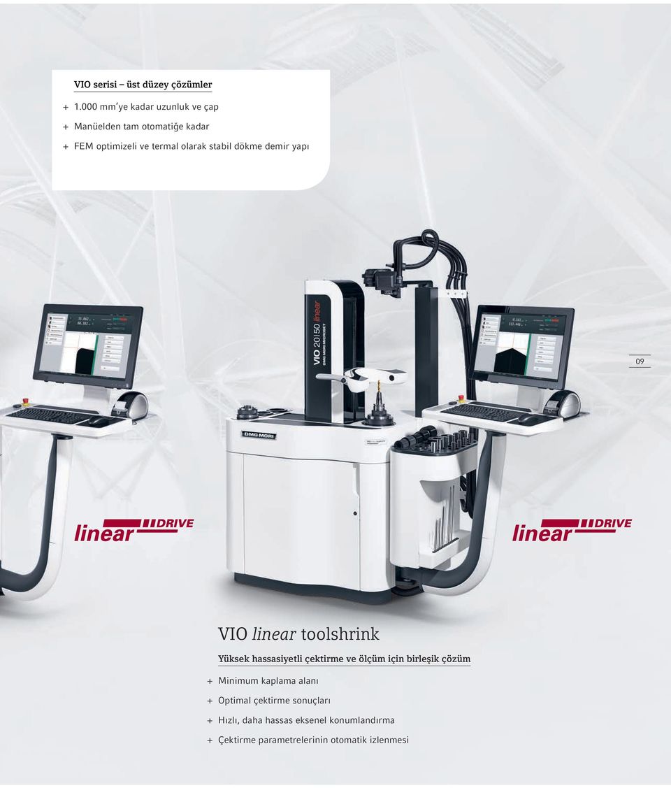 olarak stabil dökme demir yapı 09 VIO linear toolshrink Yüksek hassasiyetli çektirme ve ölçüm için