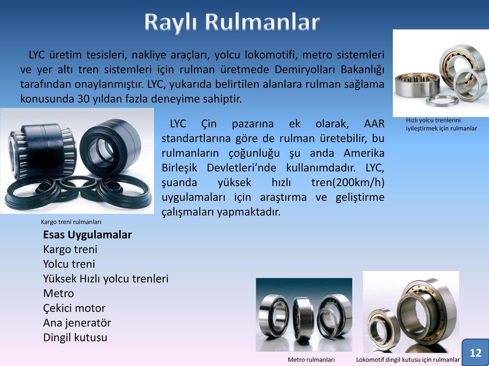 Kargo treni rulmanları Esas Uygulamalar Kargo treni Yolcu treni Yüksek Hızlı yolcu trenleri Metro Çekici motor Ana jeneratör Dingil kutusu LYC Çin pazarına ek olarak, AAR standartlarına göre de