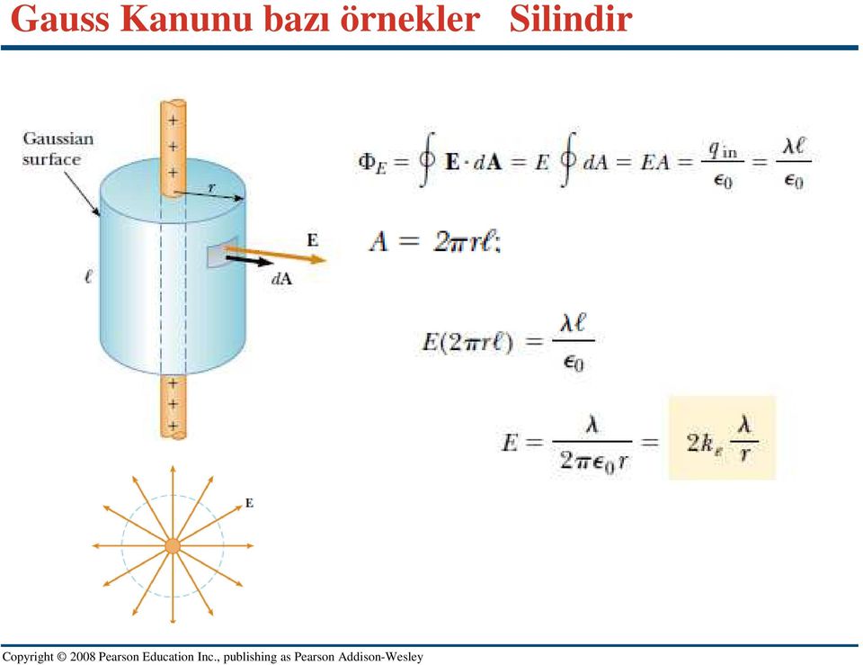 bazı