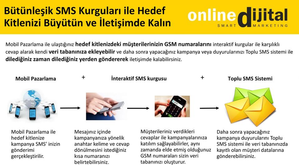 Mobil Pazarlama + + İnteraktif SMS kurgusu Toplu SMS Sistemi Mobil Pazarlama ile hedef kitlenize kampanya SMS inizin gönderimi gerçekleştirilir.