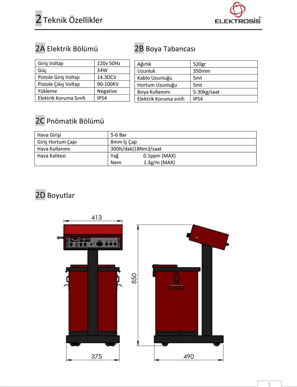 3DCV 90-100KV Negative IP54 Ağırlık Uzunluk Kablo Uzunluğu Hortum Uzunluğu Boya Kullanımı Elektrik Koruma sınıfı 520gr