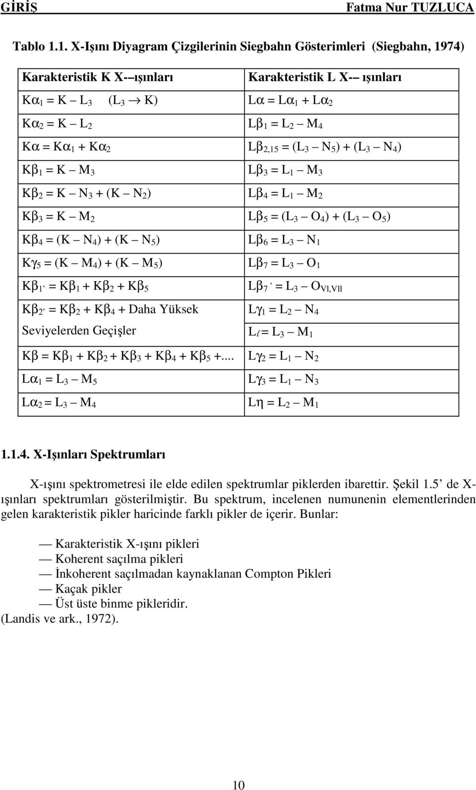 ( N 4 ) Kβ 1 = K M β = 1 M Kβ 2 = K N + (K N 2 ) β 4 = 1 M 2 Kβ = K M 2 β 5 = ( O 4 ) + ( O 5 ) Kβ 4 = (K N 4 ) + (K N 5 ) β 6 = N 1 Kγ 5 = (K M 4 ) + (K M 5 ) β 7 = O 1 Kβ 1 = Kβ 1 + Kβ 2 + Kβ 5 Kβ