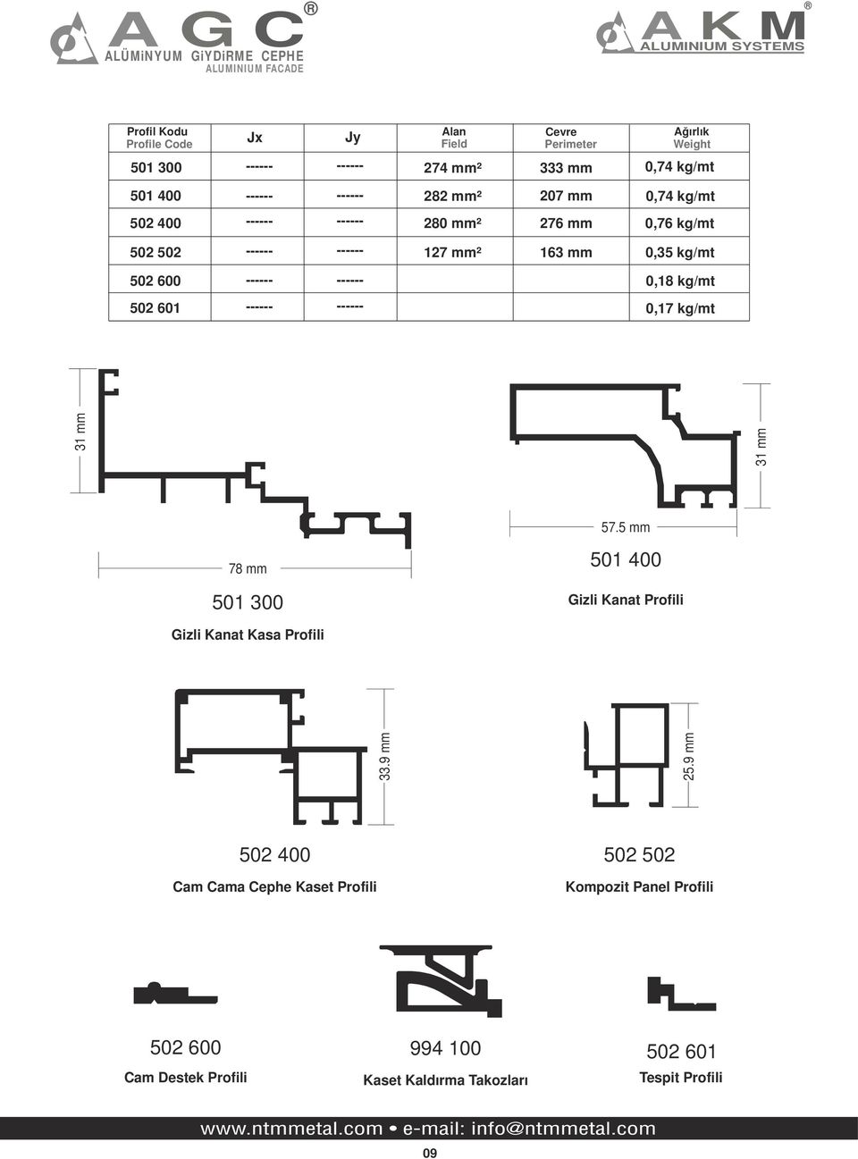 0,18 kg/mt 502 601 - - 0,17 kg/mt 31 mm 31 mm 57.5 mm 78 mm 501 300 501 400 izli Kanat Profili izli Kanat Kasa Profili 33.9 mm 25.