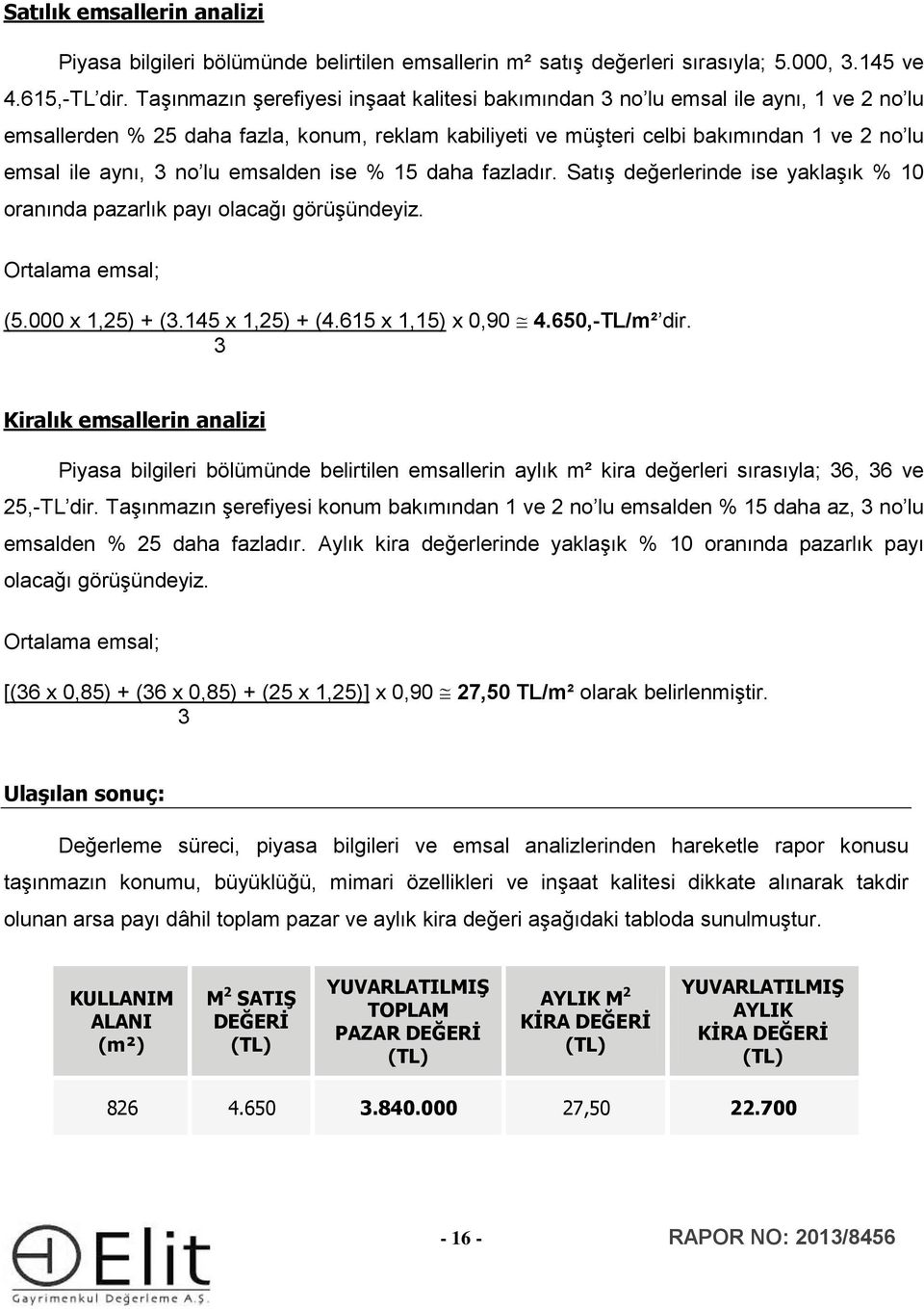 no lu emsalden ise % 15 daha fazladır. Satış değerlerinde ise yaklaşık % 10 oranında pazarlık payı olacağı görüşündeyiz. Ortalama emsal; (5.000 x 1,25) + (3.145 x 1,25) + (4.615 x 1,15) x 0,90 4.