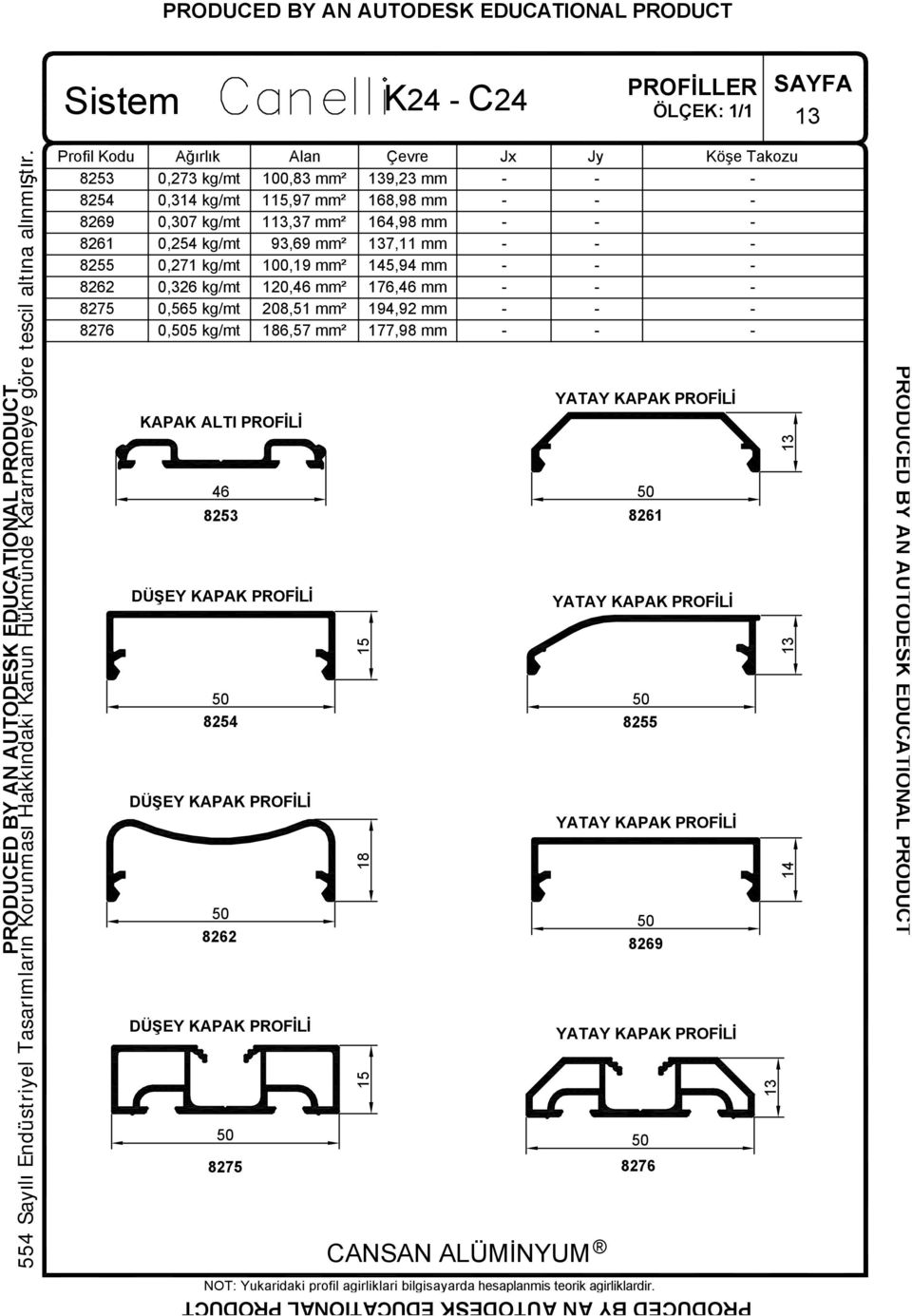 0,19 mm² 145,94 mm 8262 0,326 kg/mt 120,46 mm² 176,46 mm 8275 0,565 kg/mt 208,51 mm² 194,92 mm 8276 0,505 kg/mt 186,57 mm² 177,98 mm KAPAK ALTI PROFİLİ 46 8253 DÜŞEY KAPAK PROFİLİ 50 8254 DÜŞEY KAPAK