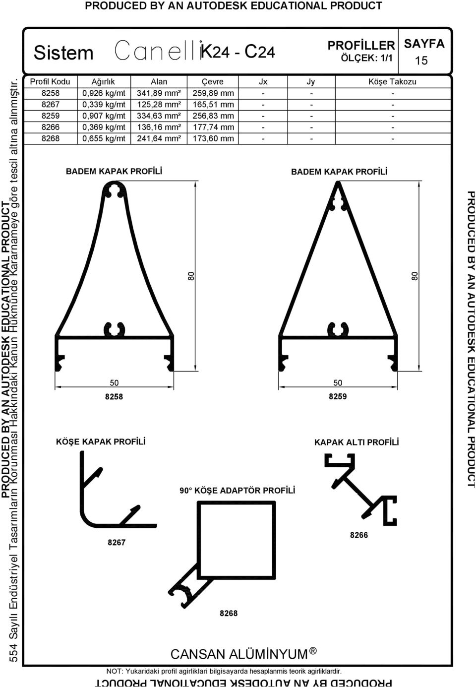 256,83 mm 0,369 kg/mt 136,16 mm² 177,74 mm 0,655 kg/mt 241,64 mm² 173,60 mm BADEM KAPAK PROFİLİ 50 8258 KÖŞE KAPAK PROFİLİ 8267 80 90 KÖŞE ADAPTÖR