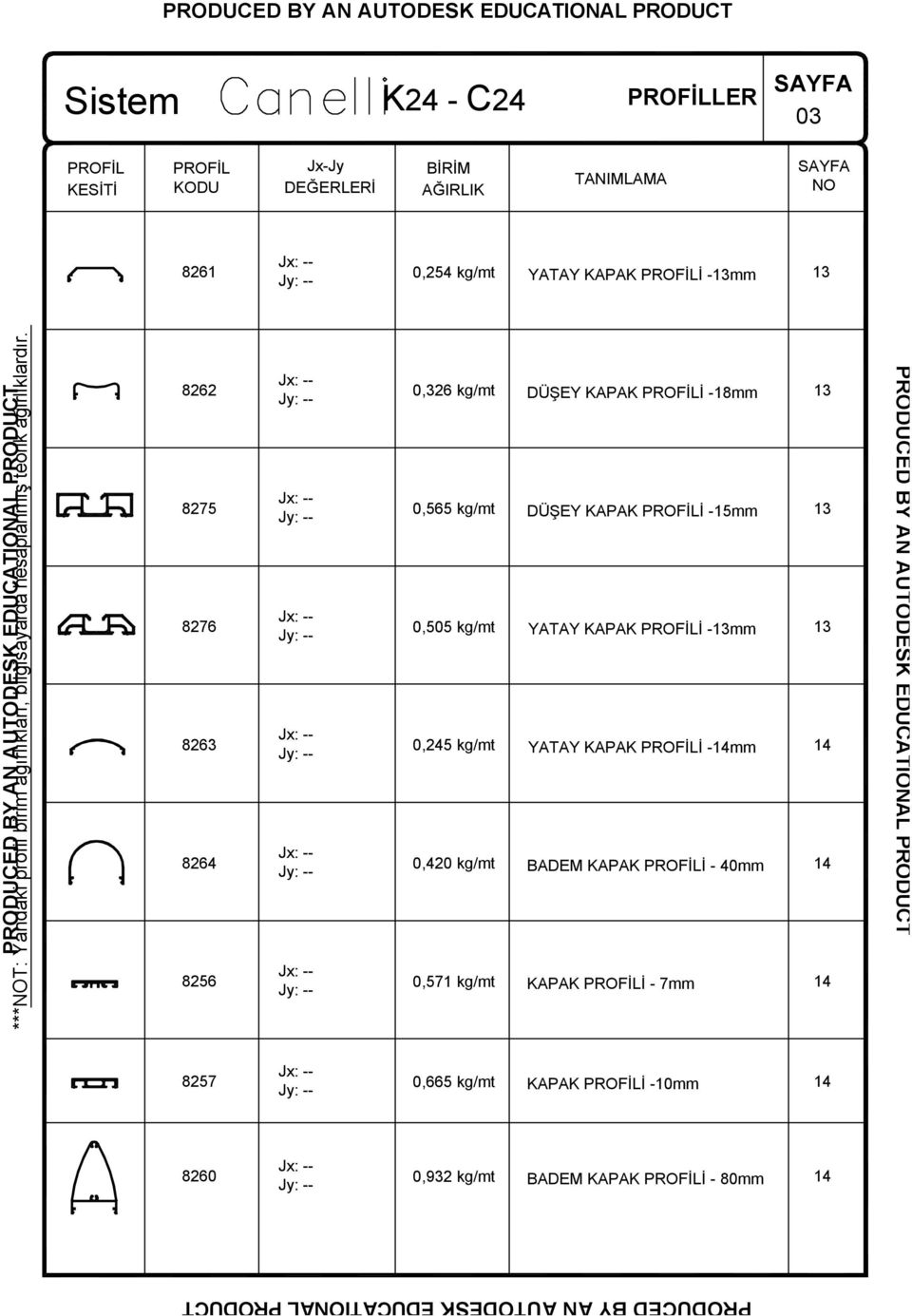 8262 8275 8276 8263 8264 Jx: Jy: Jx: Jy: Jx: Jy: Jx: Jy: Jx: Jy: 0,326 kg/mt 0,565 kg/mt 0,505 kg/mt 0,245 kg/mt 0,420 kg/mt DÜŞEY KAPAK PROFİLİ 18mm DÜŞEY KAPAK PROFİLİ