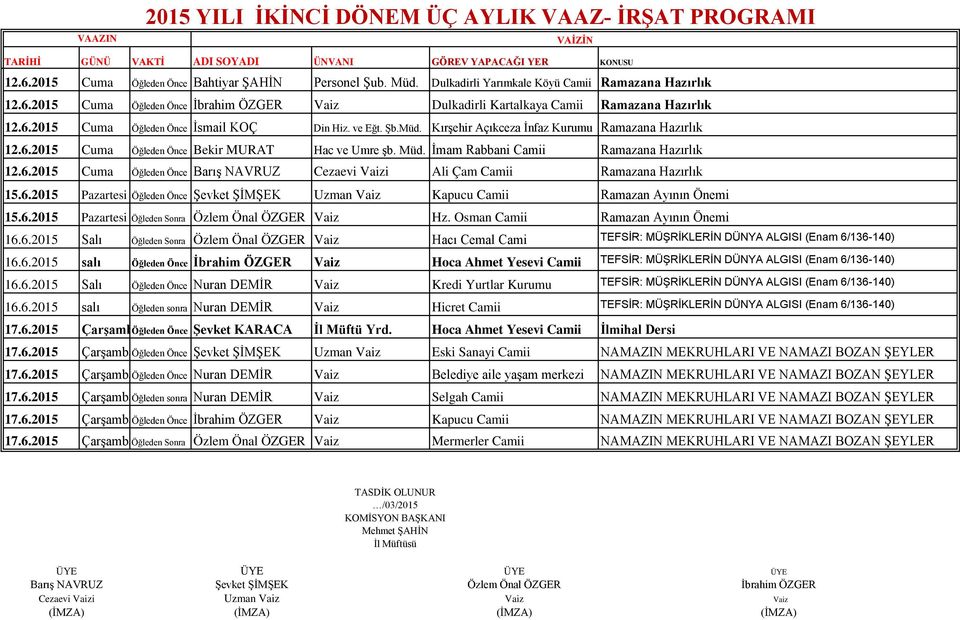 Şb.Müd. Kırşehir Açıkceza İnfaz Kurumu Ramazana Hazırlık 12.6.2015 Cuma Öğleden Önce Bekir MURAT Hac ve Umre şb. Müd. İmam Rabbani Camii Ramazana Hazırlık 12.6.2015 Cuma Öğleden Önce Barış NAVRUZ Cezaevi Vaizi Ali Çam Camii Ramazana Hazırlık 15.