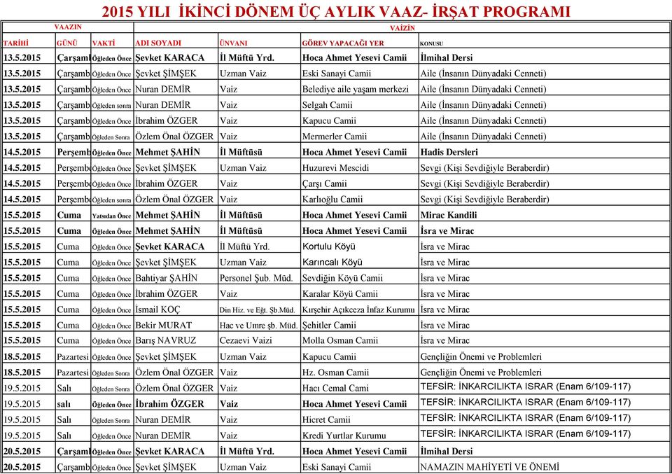 5.2015 ÇarşambaÖğleden sonra Nuran DEMİR Vaiz Selgah Camii Aile (İnsanın Dünyadaki Cenneti) 13.5.2015 ÇarşambaÖğleden Önce İbrahim ÖZGER Vaiz Kapucu Camii Aile (İnsanın Dünyadaki Cenneti) 13.5.2015 ÇarşambaÖğleden Sonra Özlem Önal ÖZGER Vaiz Mermerler Camii Aile (İnsanın Dünyadaki Cenneti) 14.