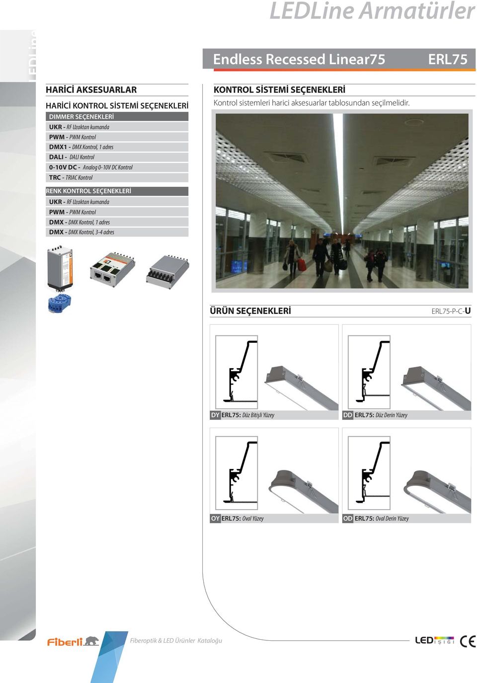 Endless Recessed inear75 KONTRO SİSTEMİ SEÇENEKERİ Kontrol sistemleri harici aksesuarlar tablosundan seçilmelidir.