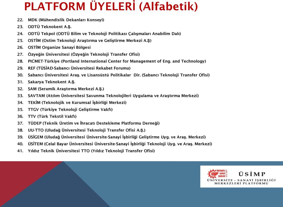 PICMET-Türkiye (Portland International Center for Management of Eng. and Technology) 29. REF (TÜSİAD-Sabancı Üniversitesi Rekabet Forumu) 30. Sabancı Üniversitesi Araş. ve Lisansüstü Politikalar Dir.