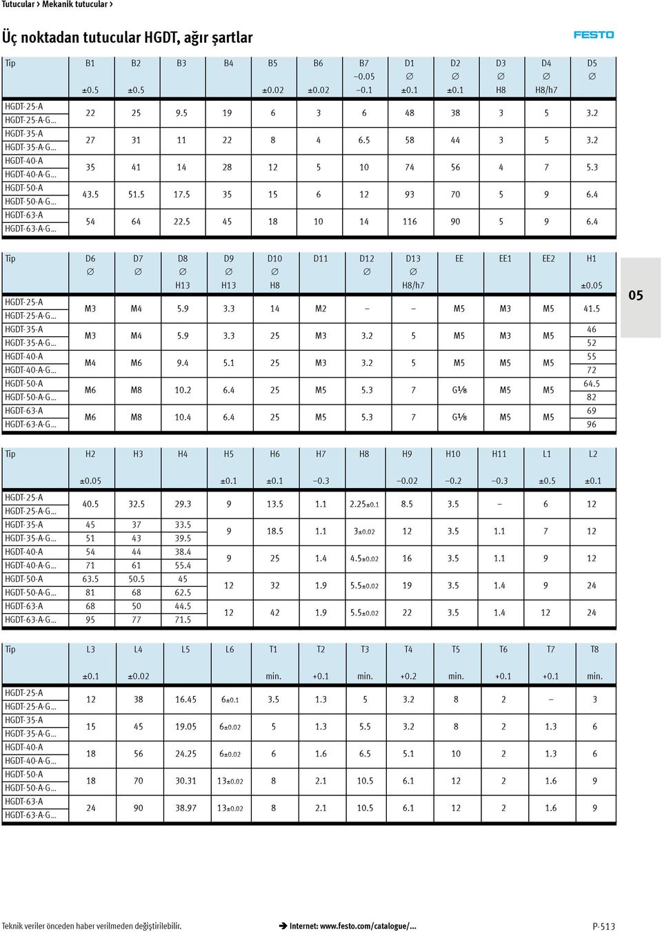 4 D5 -G HGDT-35-A HGDT-35-A-G HGDT-40-A HGDT-40-A-G HGDT-50-A HGDT-50-A-G HGDT-63-A HGDT-63-A-G D6 D7 D8 H13 D9 H13 D10 H8 D11 D12 D13 H8/h7 EE EE1 EE2 H1 M3 M4 5.9 3.33 14 M2 M5 M3 M5 41.5 M3 M4 5.