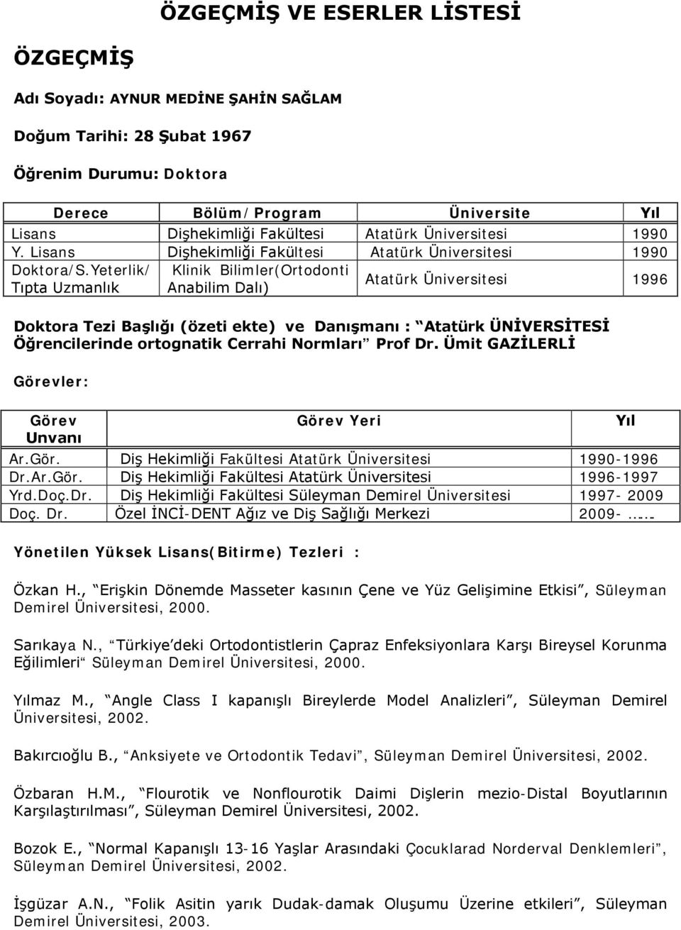 Yeterlik/ Tıpta Uzmanlık Klinik Bilimler(Ortodonti Anabilim Dalı) Atatürk Üniversitesi 1996 Doktora Tezi Başlığı (özeti ekte) ve Danışmanı : Atatürk ÜNİVERSİTESİ Öğrencilerinde ortognatik Cerrahi