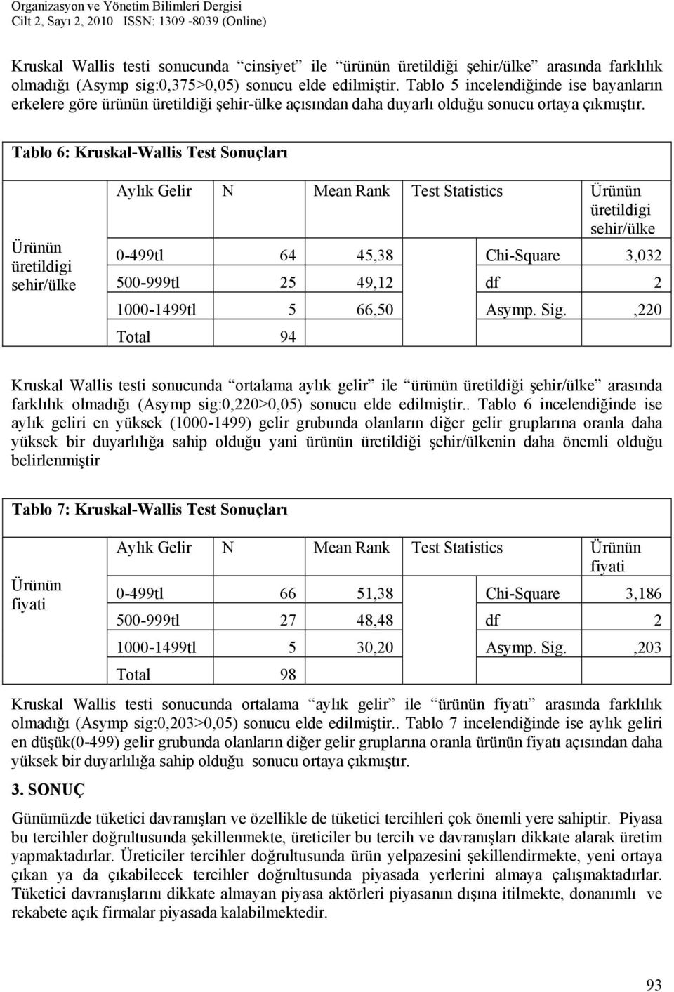 Tablo 6: Kruskal-Wallis Test Sonuçları Ürünün üretildigi sehir/ülke Aylık Gelir N Mean Rank Test Statistics Ürünün üretildigi sehir/ülke 0-499tl 64 45,38 Chi-Square 3,032 500-999tl 25 49,12 df 2