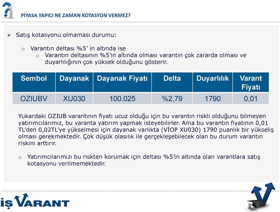 Sembl Dayanak Dayanak Fiyatı Delta Duyarlılık Varant Fiyatı OZIUBV XU030 100.