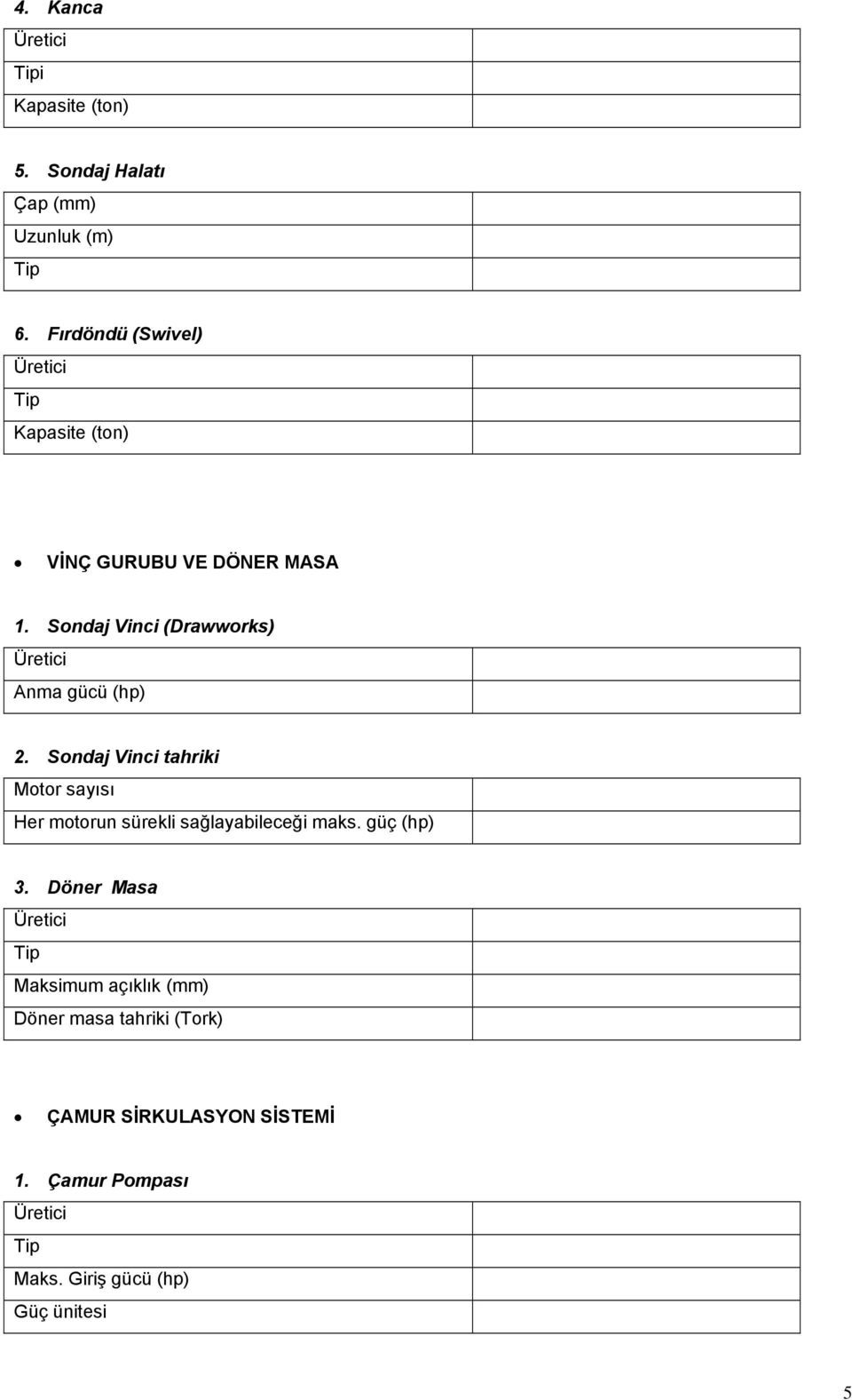 Sondaj Vinci (Drawworks) Anma gücü (hp) 2.