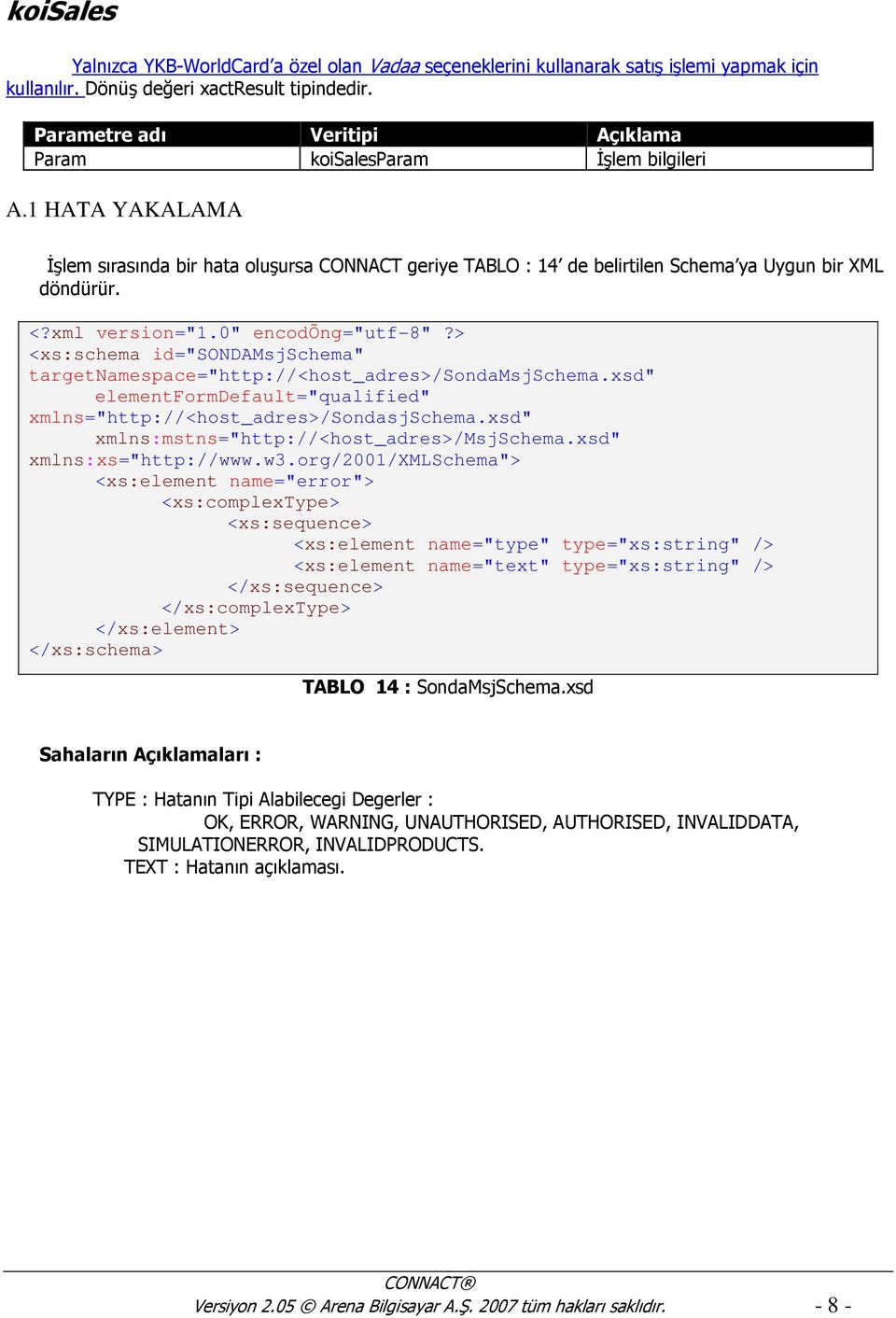 > <xs:schema id="sondamsjschema" targetnamespace="http://<host_adres>/sondamsjschema.xsd" elementformdefault="qualified" xmlns="http://<host_adres>/sondasjschema.