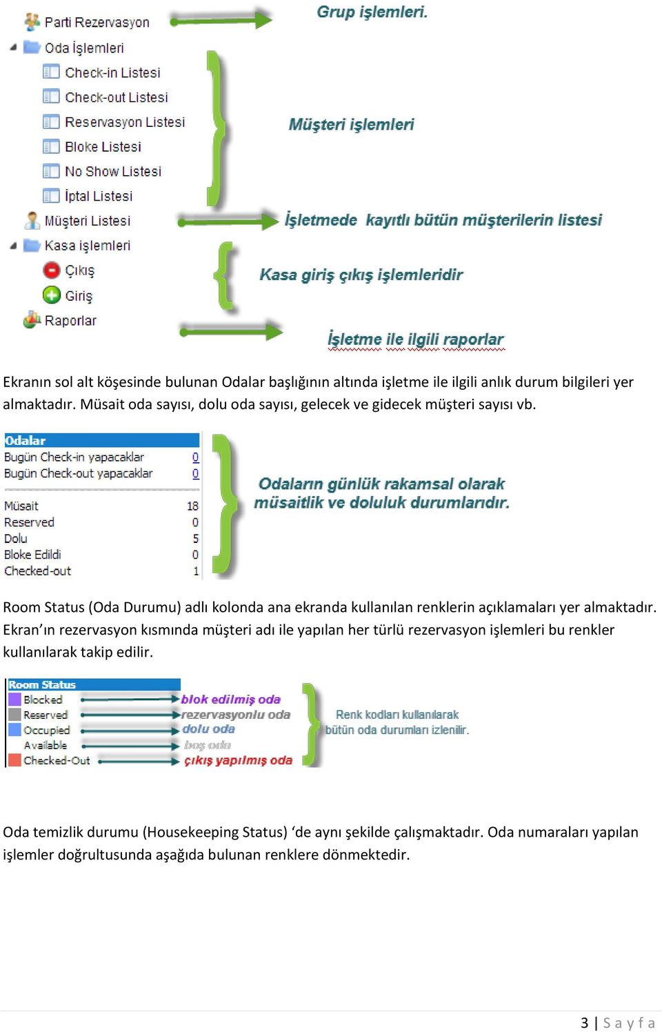 Room Status (Oda Durumu) adlı kolonda ana ekranda kullanılan renklerin açıklamaları yer almaktadır.