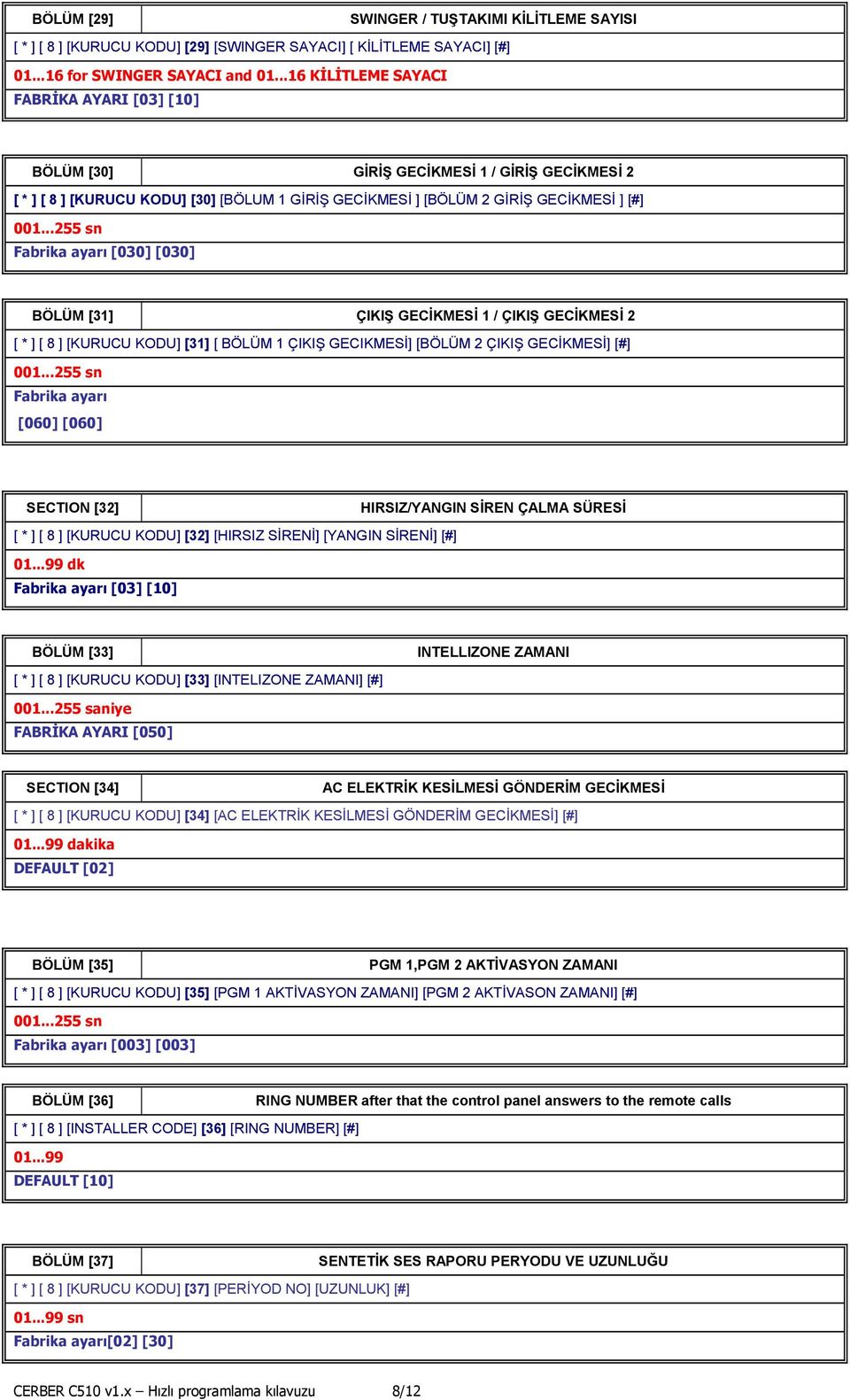 ..255 sn Fabrika ayarı [030] [030] BÖLÜM [31] ÇIKIŞ GECİKMESİ 1 / ÇIKIŞ GECİKMESİ 2 [ * ] [ 8 ] [KURUCU KODU] [31] [ BÖLÜM 1 ÇIKIġ GECIKMESĠ] [BÖLÜM 2 ÇIKIġ GECĠKMESĠ] [#] 001.