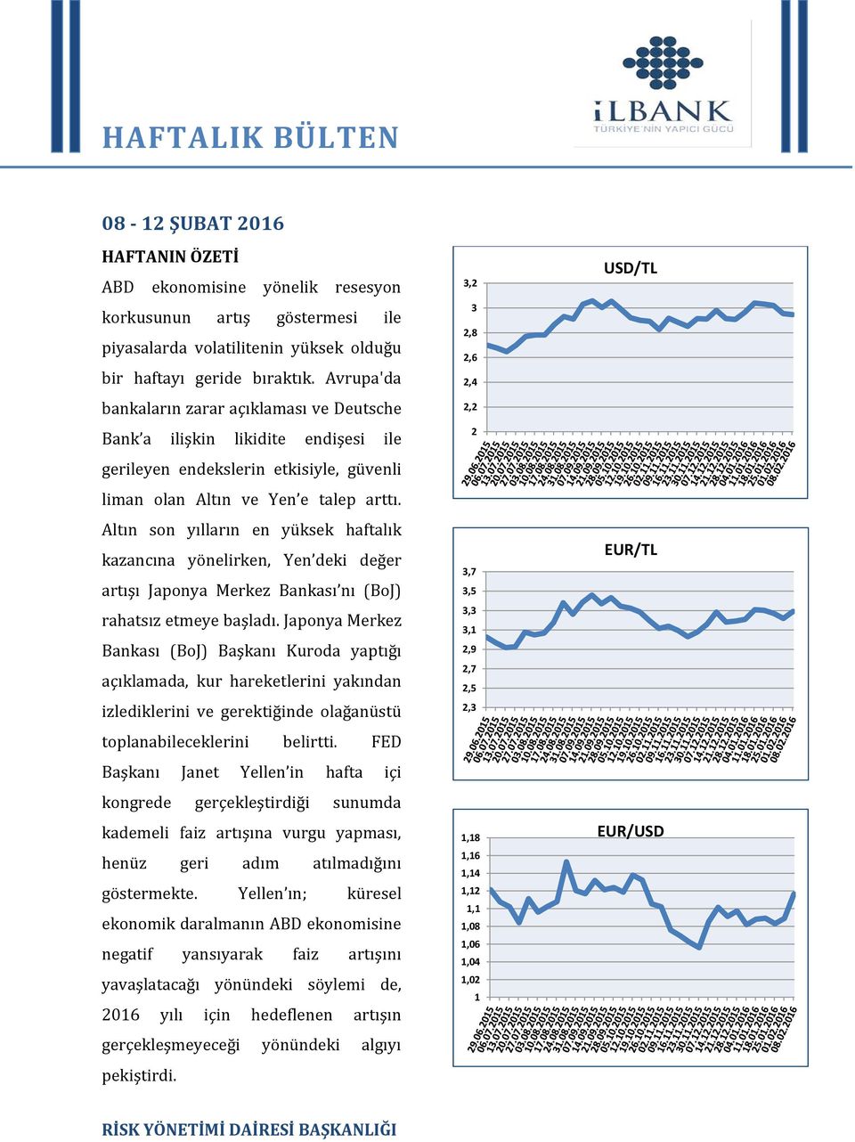 Altın son yılların en yüksek haftalık kazancına yönelirken, Yen deki değer artışı Japonya Merkez Bankası nı (BoJ) rahatsız etmeye başladı.