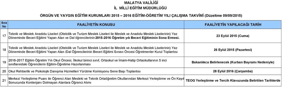 23 Eylül 2015 (Cuma) 18 19 Teknik ve Meslek Anadolu Liseleri (Otelcilik ve Turizm Meslek Liseleri ile Meslek ve Anadolu Meslek Liselerinin) Yaz Döneminde Beceri Eğitimi Yapan Alan /Dal Öğrencilerinin