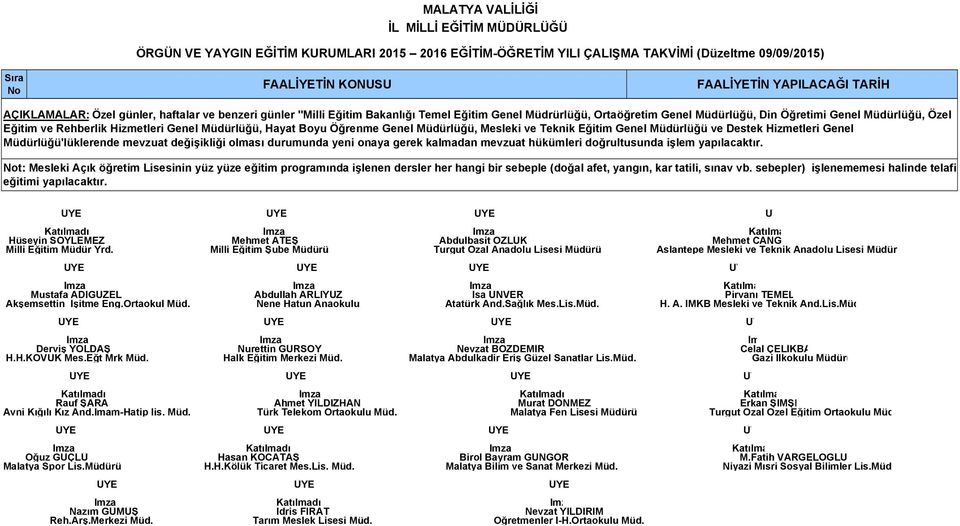 onaya gerek kalmadan mevzuat hükümleri doğrultusunda işlem yapılacaktır.