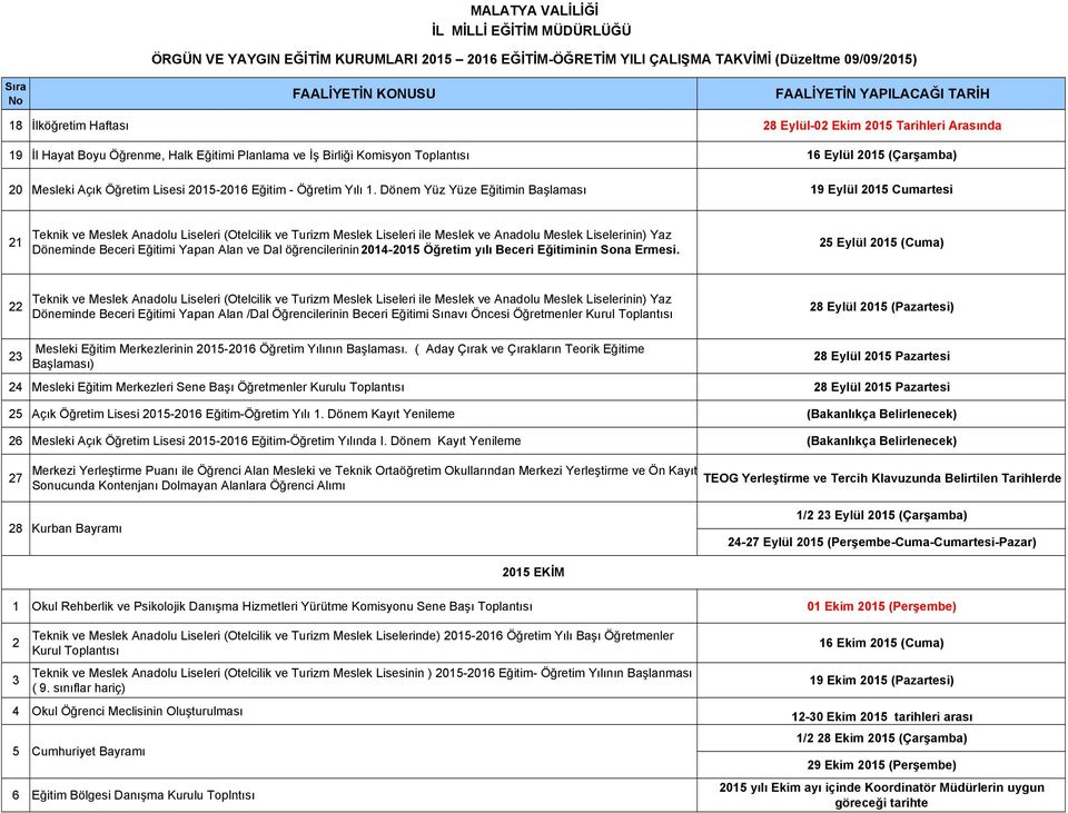 Dönem Yüz Yüze Eğitimin Başlaması 19 Eylül 2015 Cumartesi 21 Teknik ve Meslek Anadolu Liseleri (Otelcilik ve Turizm Meslek Liseleri ile Meslek ve Anadolu Meslek Liselerinin) Yaz Döneminde Beceri