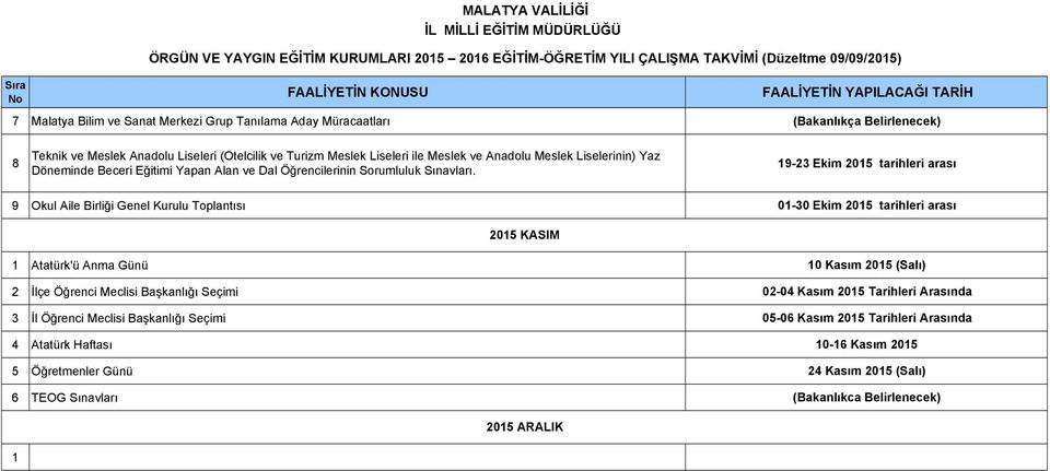 19-23 Ekim 2015 tarihleri arası 9 Okul Aile Birliği Genel Kurulu Toplantısı 01-30 Ekim 2015 tarihleri arası 2015 KASIM 1 Atatürk'ü Anma Günü 10 Kasım 2015 (Salı) 2 İlçe Öğrenci